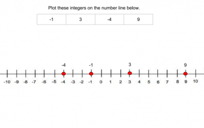 Order Numbers on a Number Line Digitally